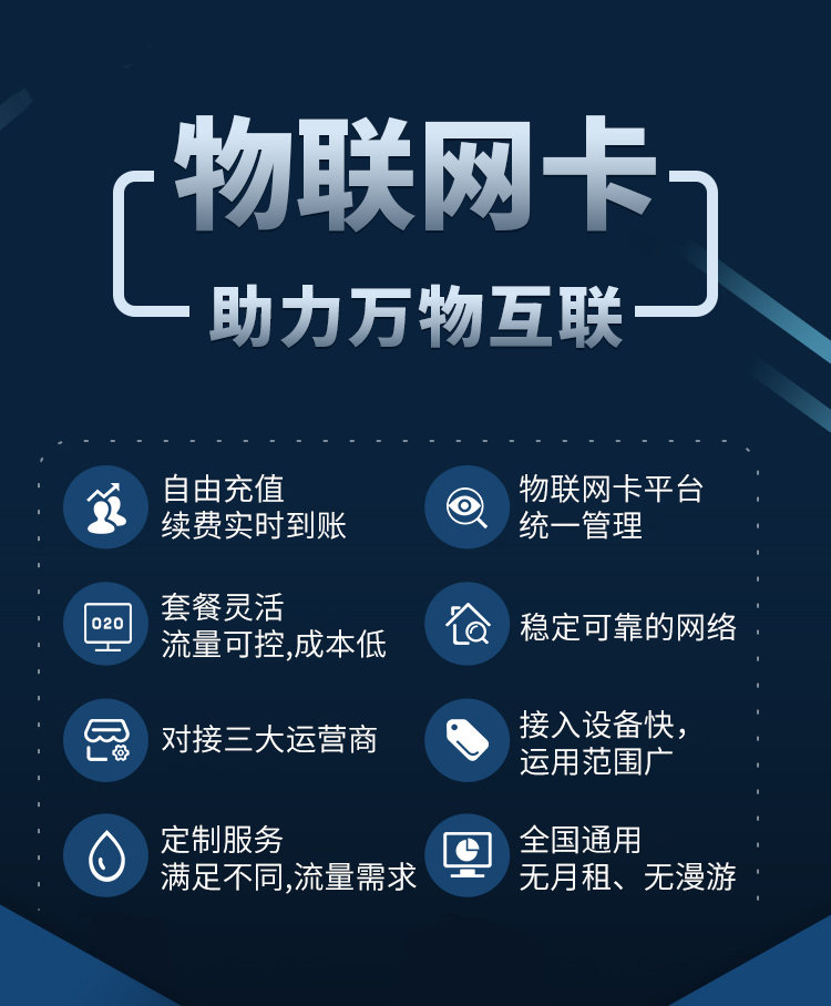 移動物聯(lián)網(wǎng)卡是什么？與普通的手機卡有什么區(qū)別？